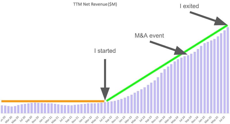 This Feature That Made Millionaires on TikTok Is Coming to Instagram
