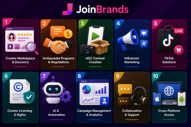 Best Platforms to Find UGC Jobs (2026 Guide)