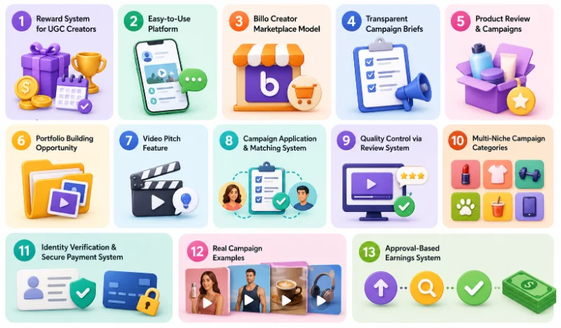 Best Platforms to Find UGC Jobs (2026 Guide)