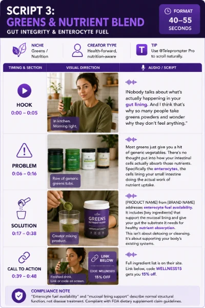 The Claims-Safe UGC Ads Script Guide: Ad Templates for Health Brands
