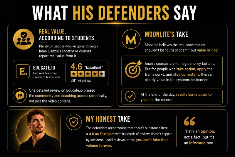 Is Iman Gadzhi Legit? Scam Claims & His Reputation, Explained