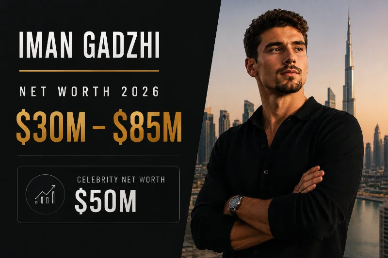 Iman Gadzhi Net Worth 2026: How He Actually Built His Fortune