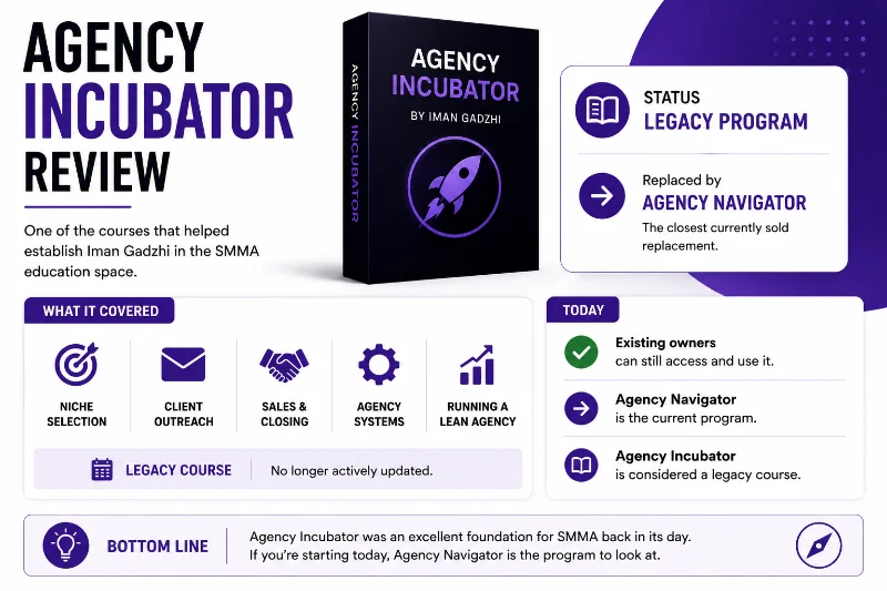 Agency Incubator review infographic showing its legacy program status, what it covered, and why Agency Navigator is the current replacement