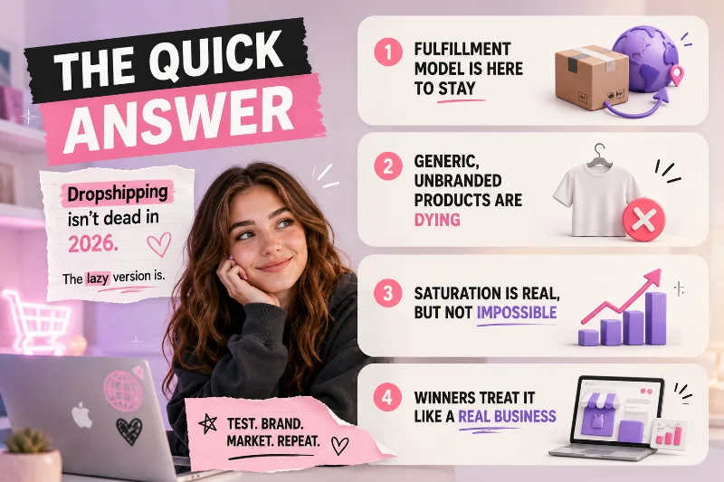 Is Dropshipping Dead in 2026? What Reddit Actually Says