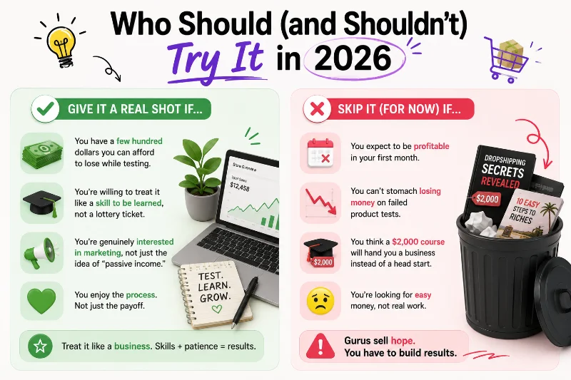 Is Dropshipping Dead in 2026? What Reddit Actually Says