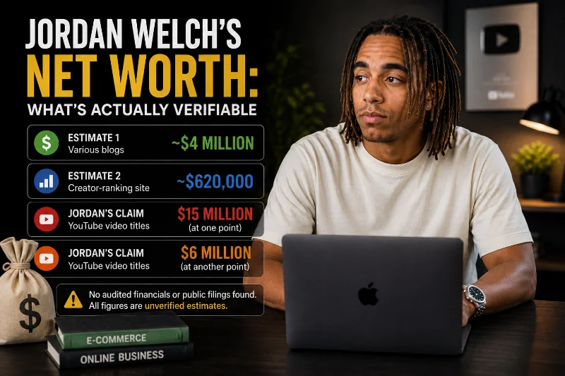 Jordan Welch net worth estimates range widely and none are independently verified