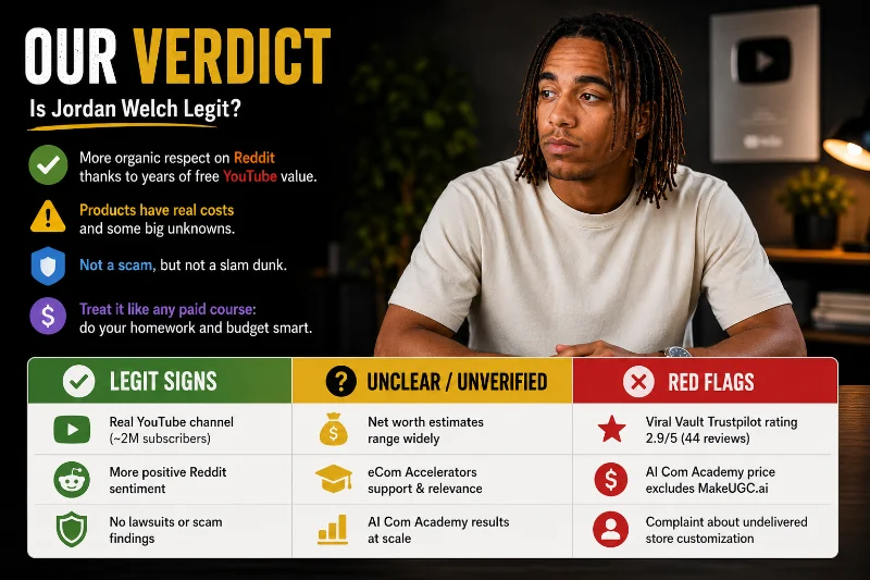 Jordan Welch verdict: legit signs, unverified claims and red flags compared side by side