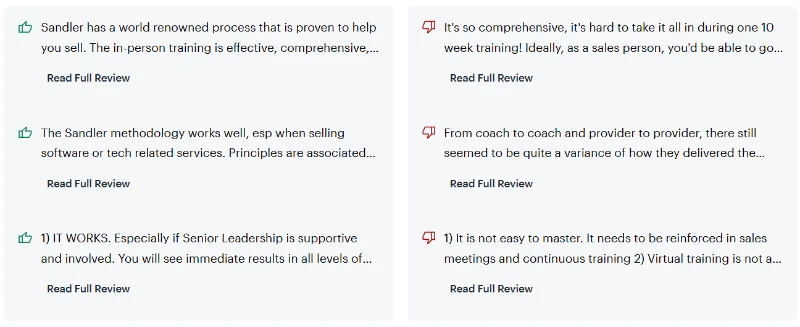 Sandler Sales Training Cost 2026: Real Pricing Guide