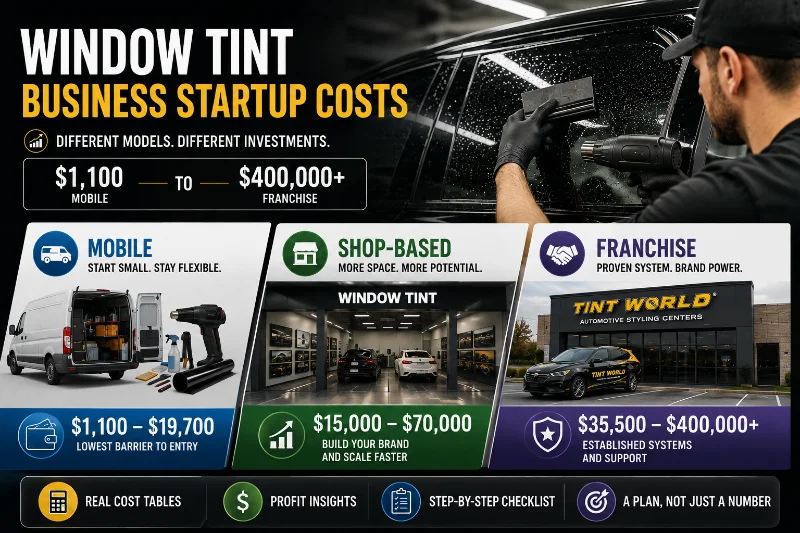 Window Tint Business Startup Costs: Mobile vs. Shop vs. Franchise