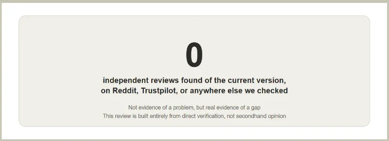 Dropshipping Guild Review 2026: $19.97/mo or $349?