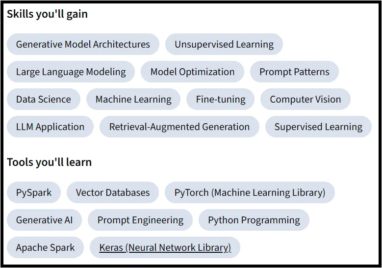 IBM AI Engineering Professional Certificate Cost (2026)