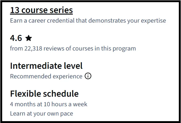IBM AI Engineering Professional Certificate Cost (2026)