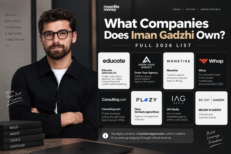 What Companies Does Iman Gadzhi Own? Full 2026 List