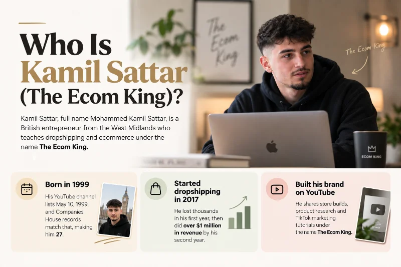 Kamil Sattar (Ecom King) Review & Net Worth 2026: Is He Legit?