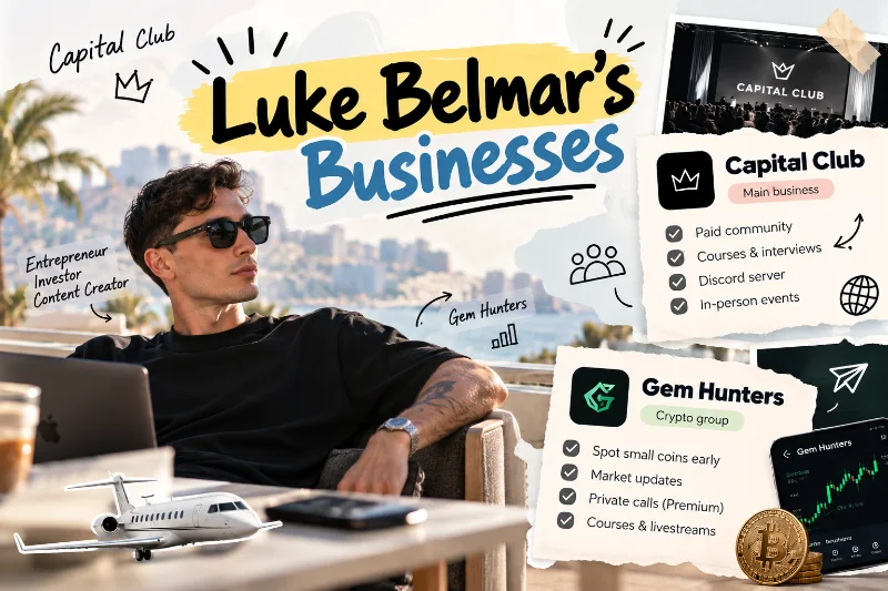 Luke Belmar Net Worth 2026: Who Is He & Is He Legit?
