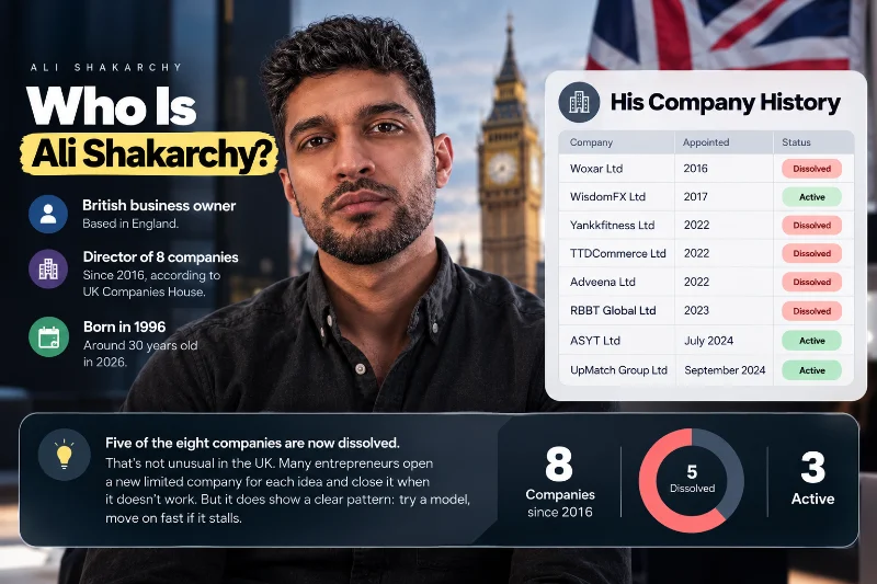 Ali Shakarchy Review & Net Worth 2026: Is UpMatch Legit?