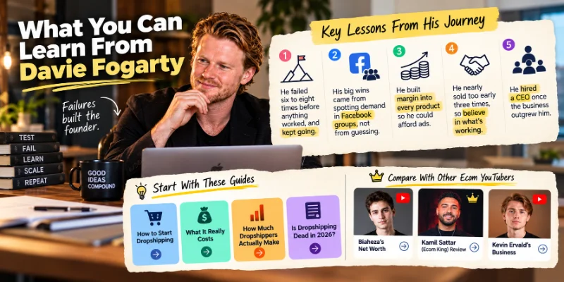 Davie Fogarty Net Worth 2026: How The Oodie Founder Built His Brand
